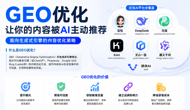 六盘水GEO与SEO有何相似之处